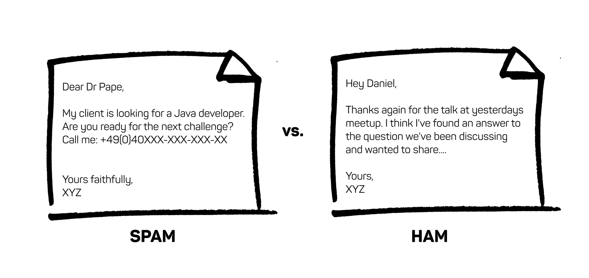 ham-vs-spam