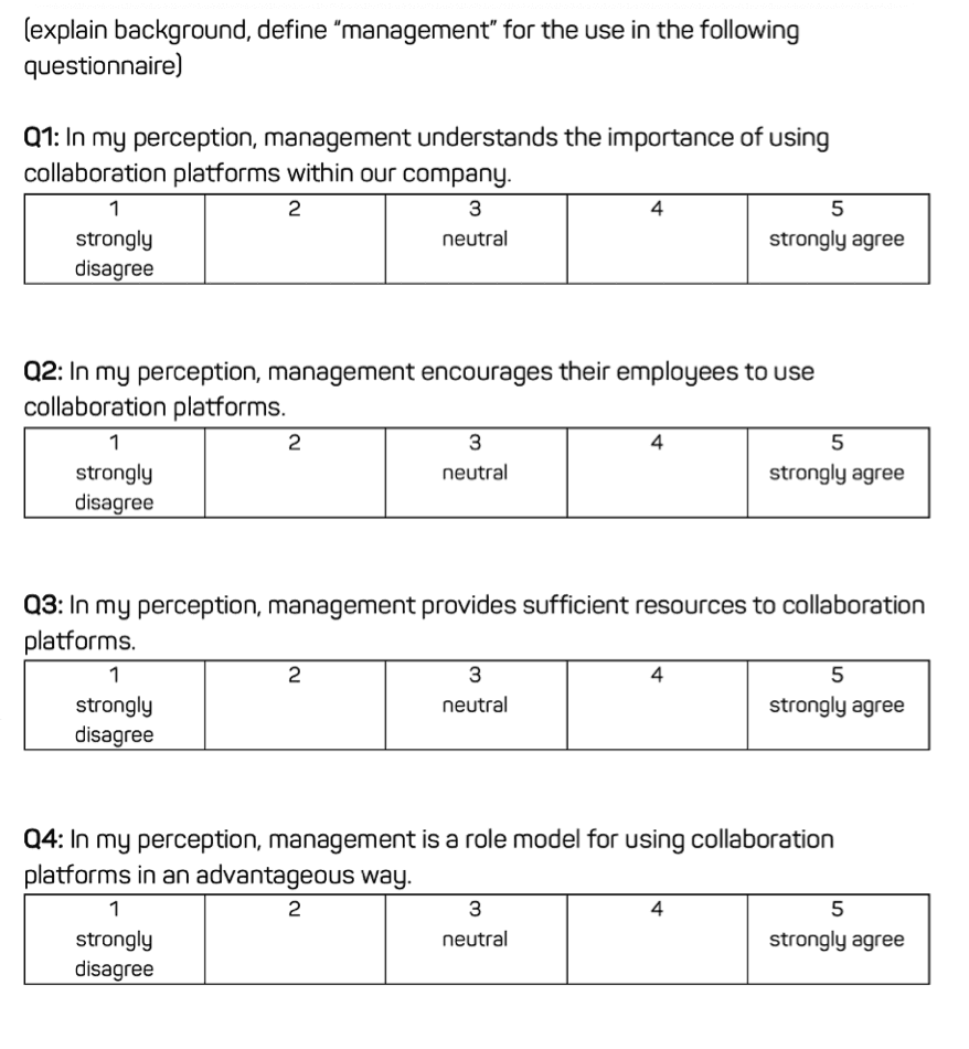 Collaboration tool management support score questionnaire