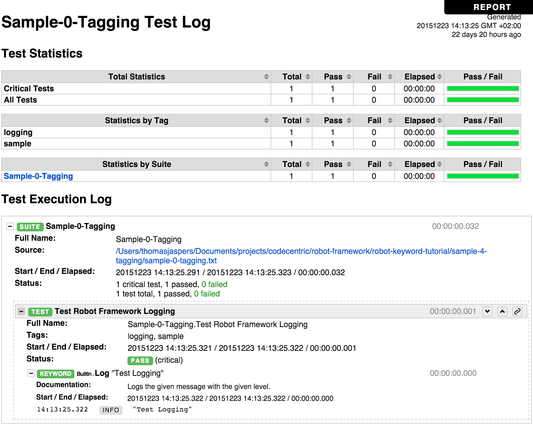 logging