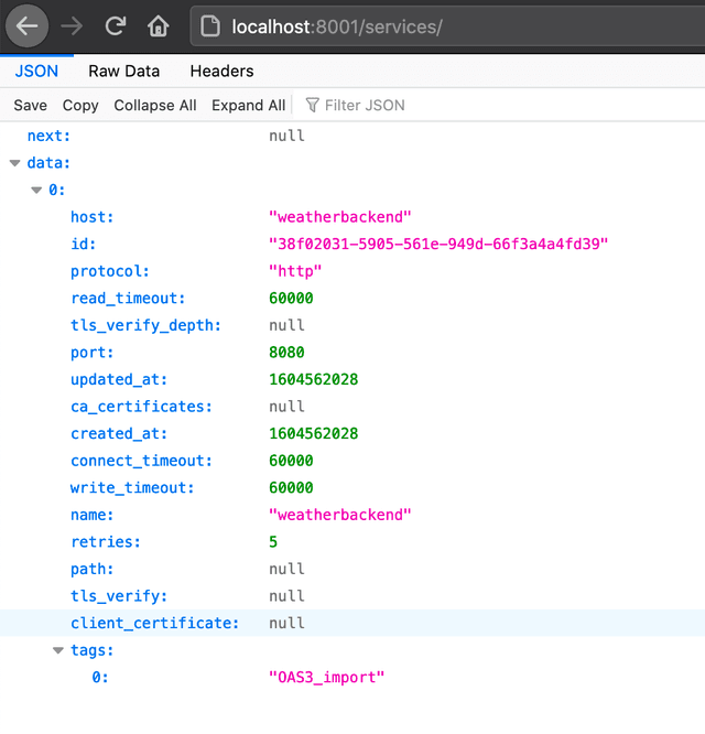 Kong admin API services overview