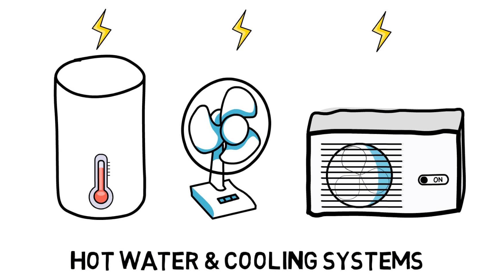 Hot water and cooling systems