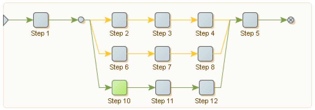 Robot with joined steps