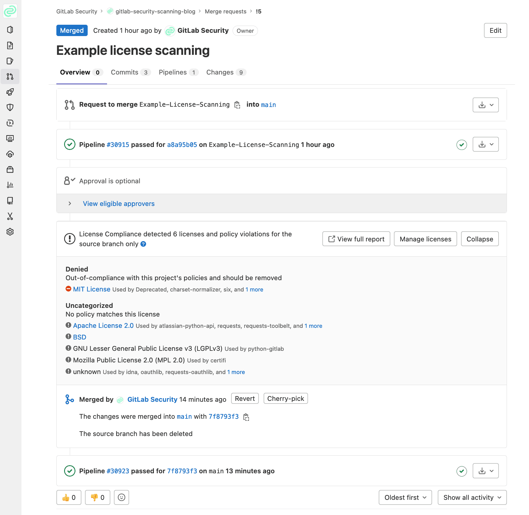 Software License Scanning Merge Request