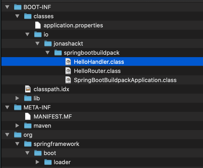 a normal Spring Boot app's jar layout