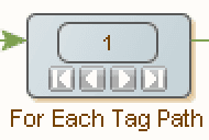 Iterate through tags