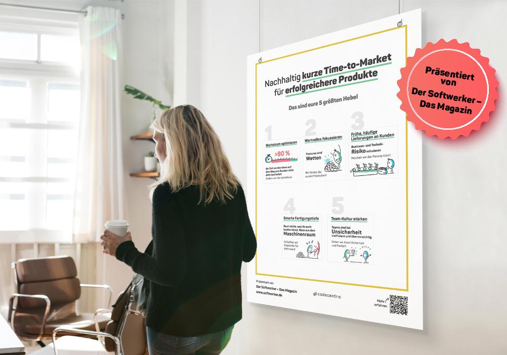 Eine Frau steht mit dem Rücken zur Kamera neben dem 5 Hebel Poster, das an der Wand hängt