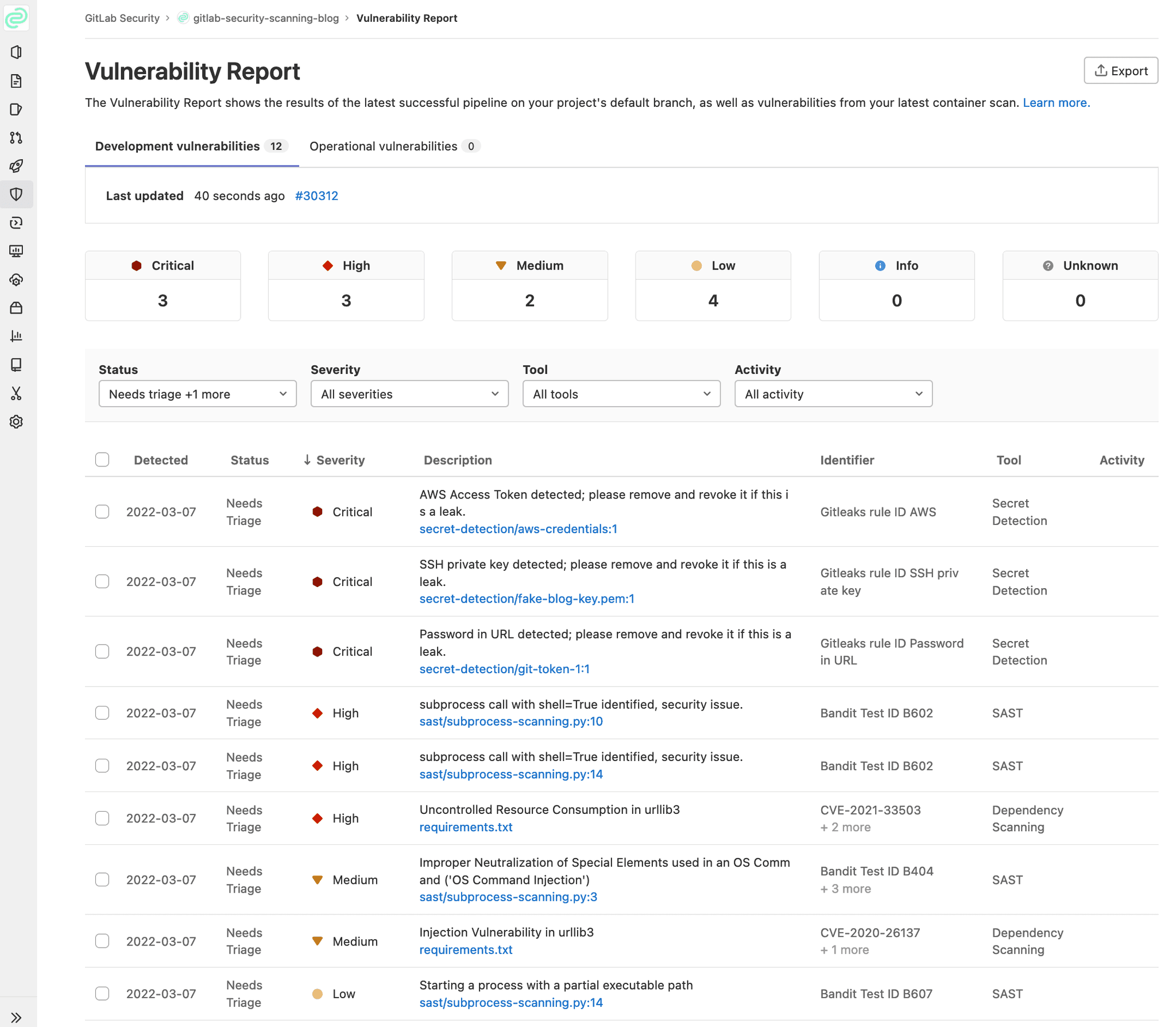 Vulnerabilty Report