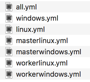 Ansible group_vars structure to handle Windows and Linux in parallel