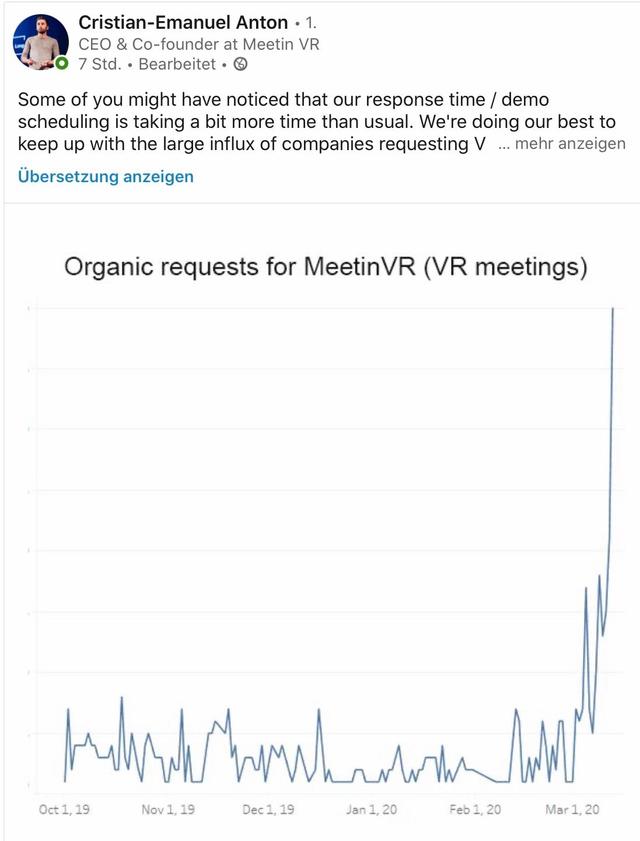 virtual interaction room online collaboration tools demand