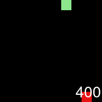 After 400 played Games