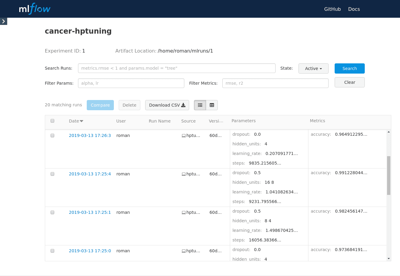 UI listing machine learning experiments and their hyperparameters, result metrics and commit hashes.