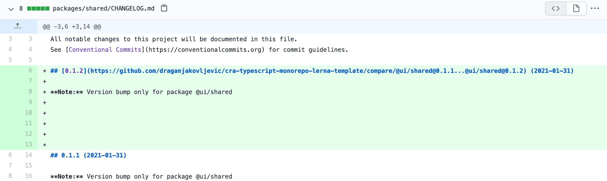 shared changelog after lerna publish