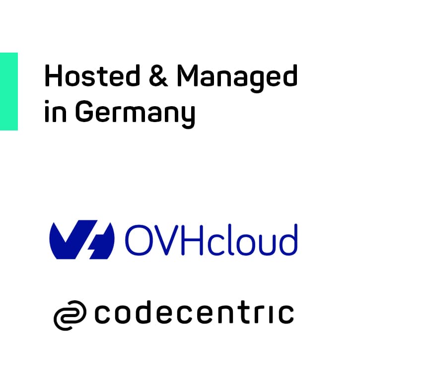 Hosted & Managed in Germany