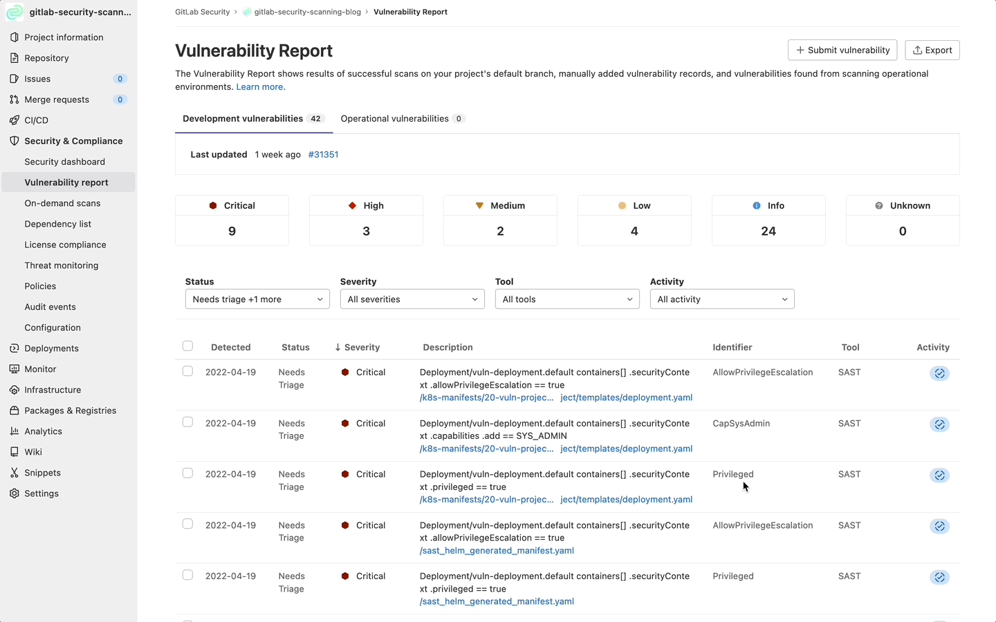 GitLab Security Helmfile Vulnerabilit Report