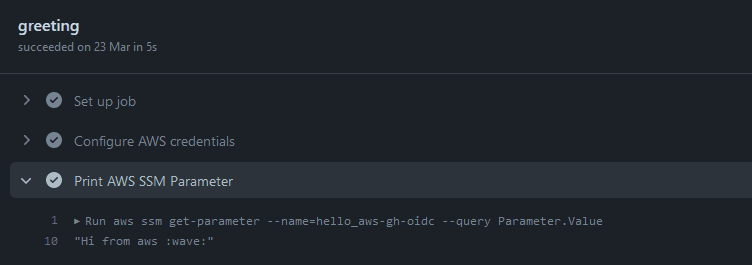 github action prints hello world from aws parameter
