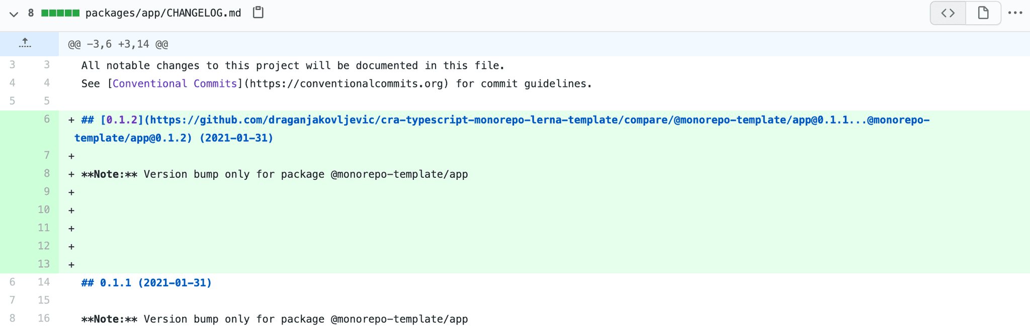 app changelog after lerna publish