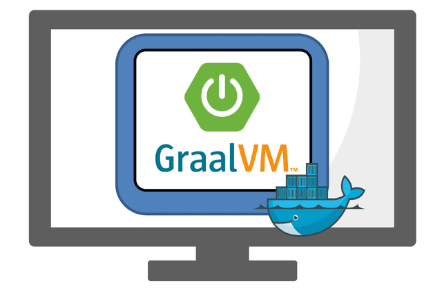 Run Spring Boot GraalVM Native Image Apps in Docker