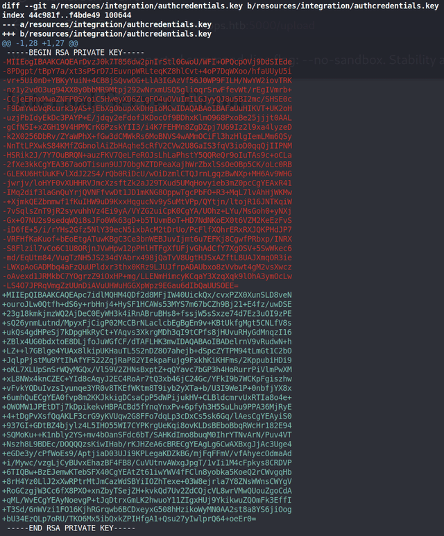 ssh key diff