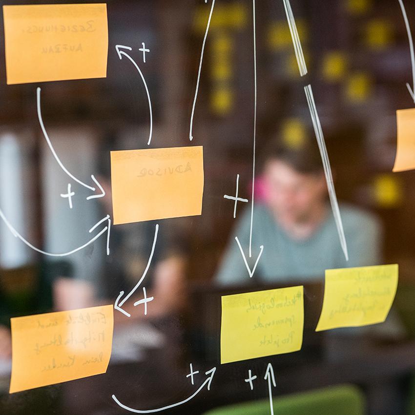 Verschiedene Klebezettel auf einer Glaswand, welche mit Pfeilen verbunden werden.