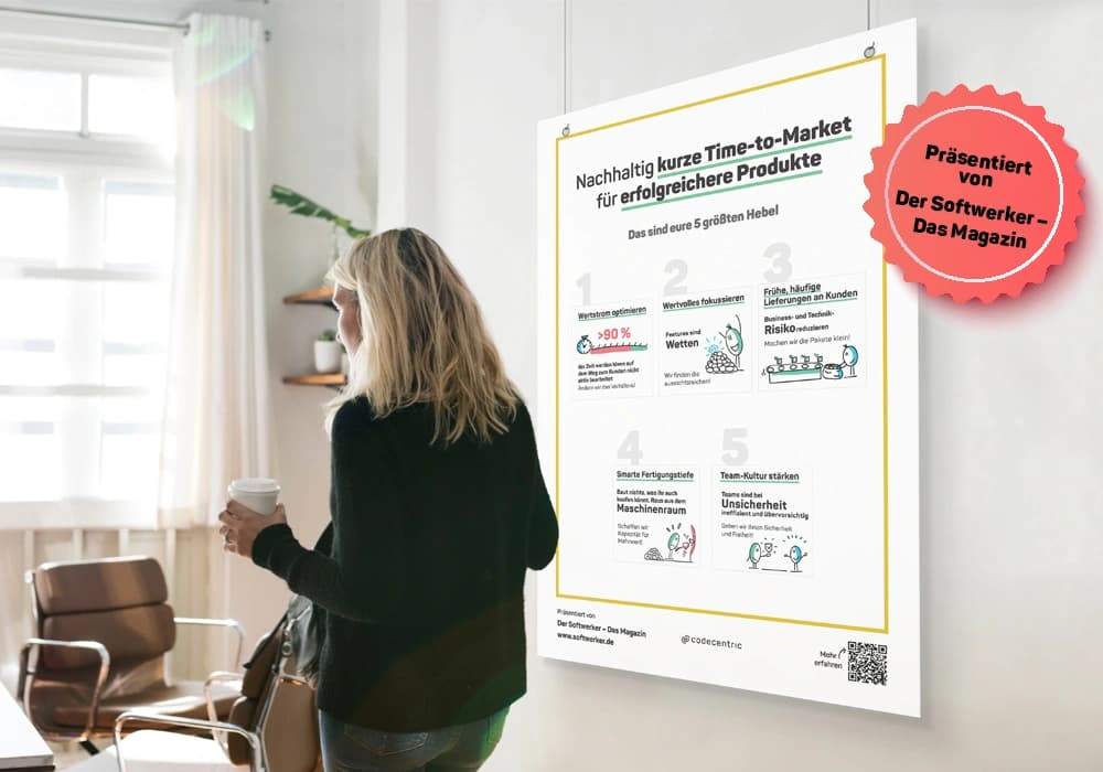Eine Frau steht mit dem Rücken zur Kamera neben dem 5 Hebel Poster, das an der Wand hängt