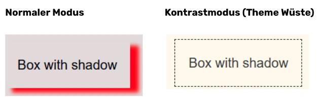 Vergleichsbild: im normalen Modus hat die Box einen roten Schatten, im Kontrastmodus eine gepunktete Border