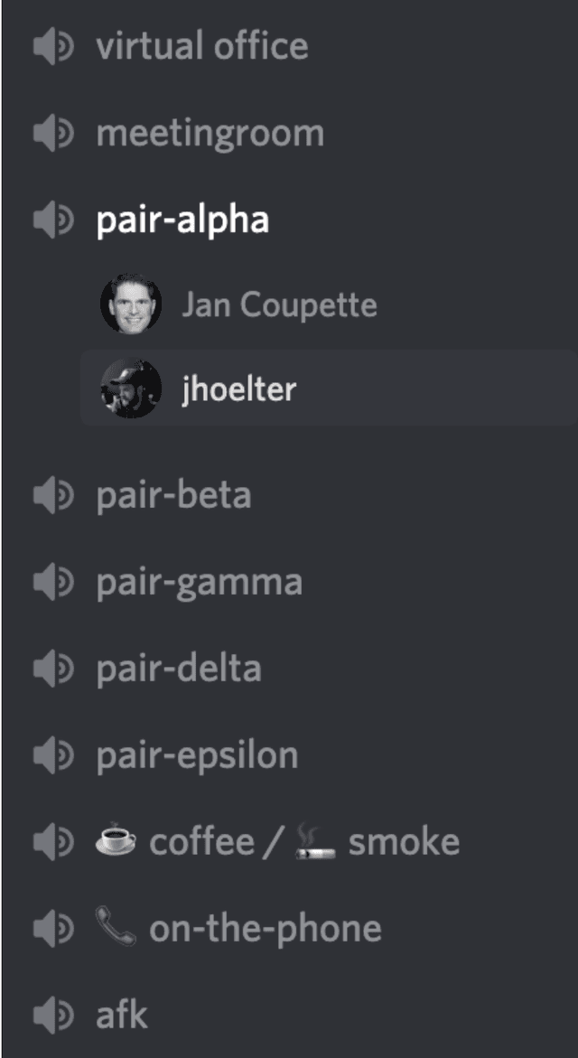 Picture showing different rooms in discord like "virtual office", "coffee/smoke", "in the phone" etc.