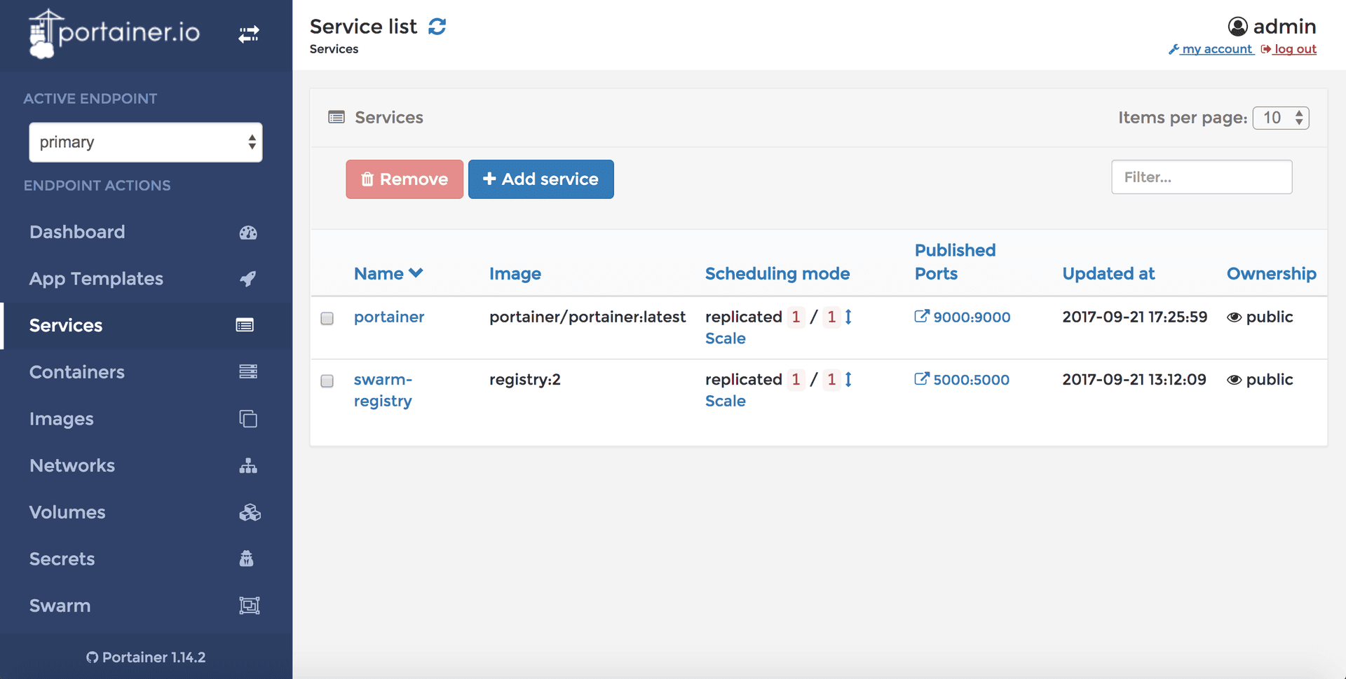 Portainer Swarm services overview