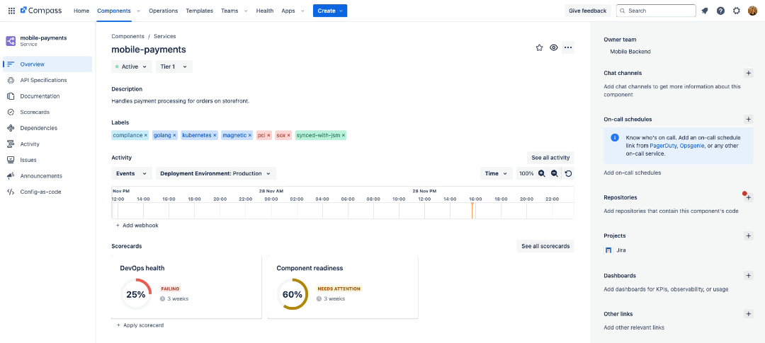 Compass Blogpost - Feature -1 GIF.gif